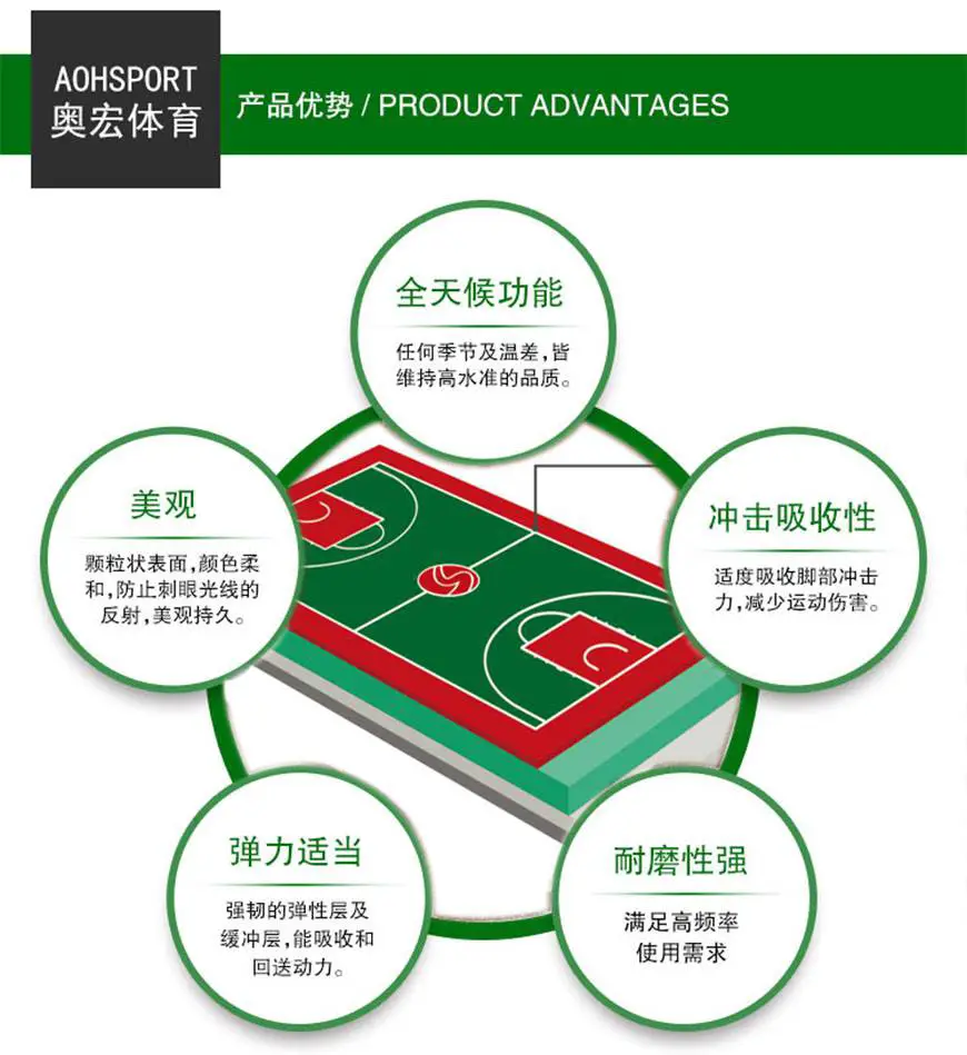 哪里可以找到适合篮球运动员的放松方法?_1