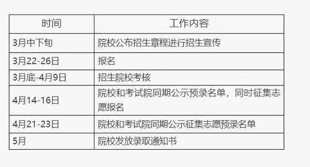 篮球每周训练计划怎么写的_2