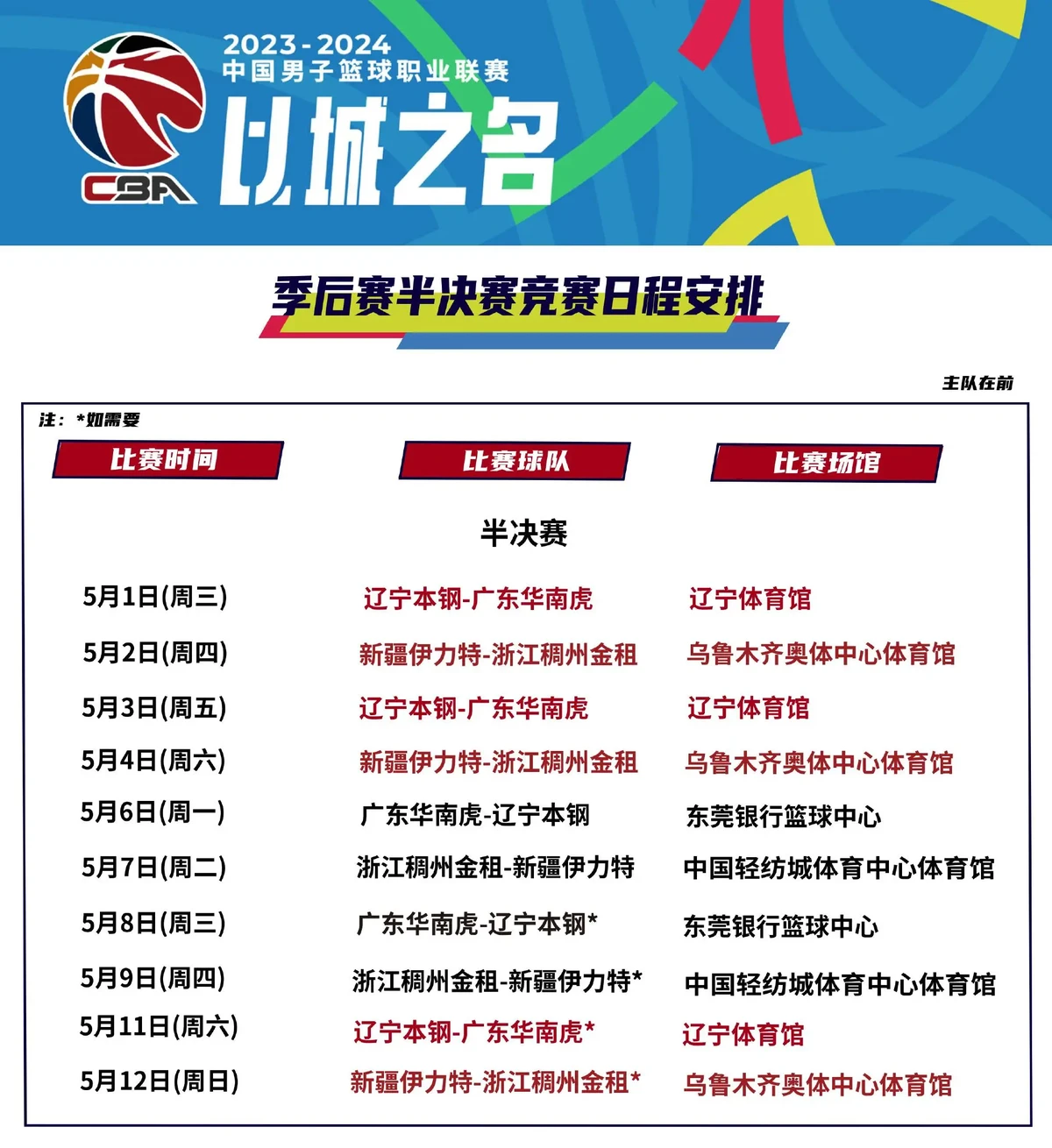 如何评估篮球训练辅导的效果?_2