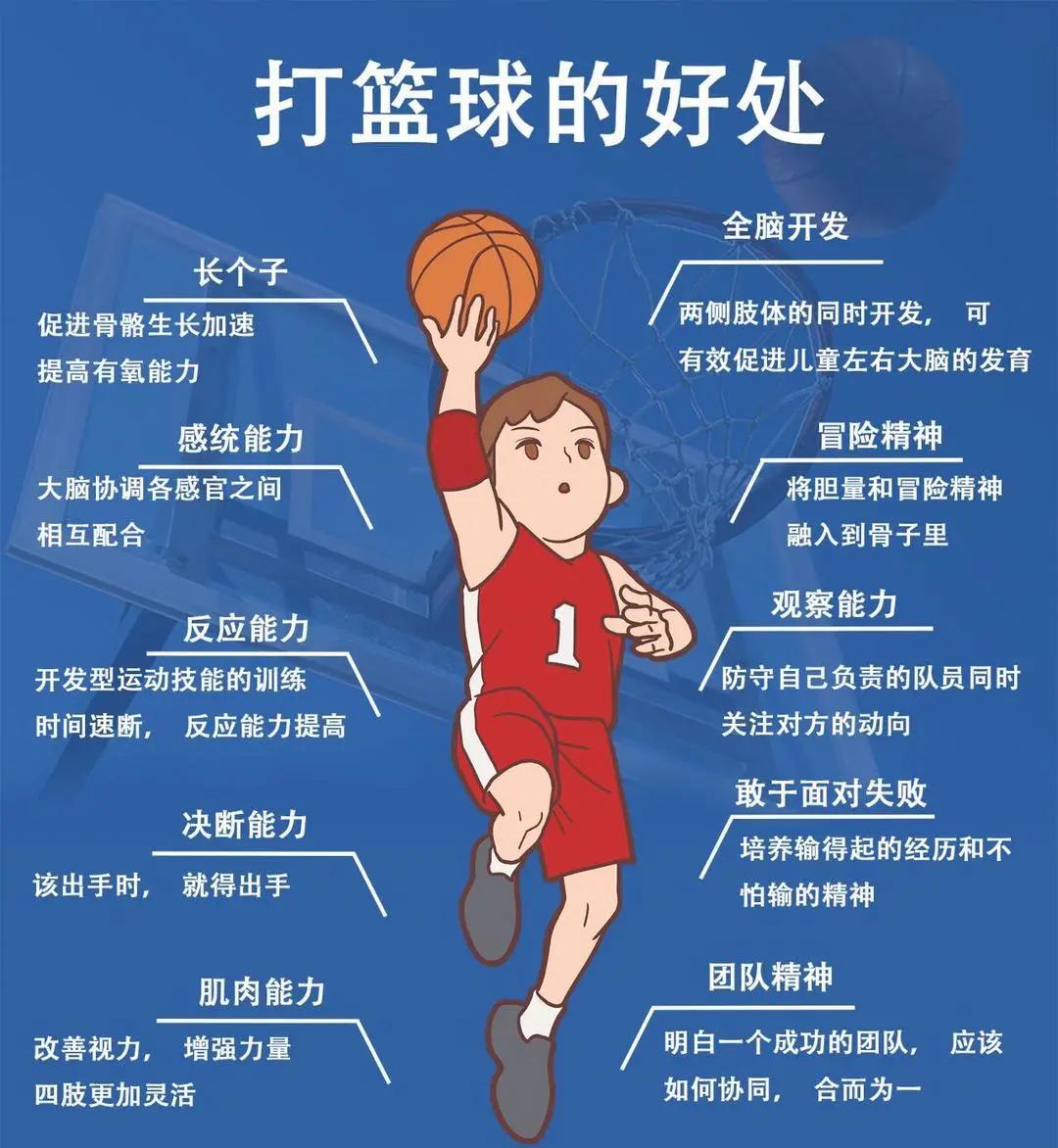 如何利用冥想帮助篮球运动员缓解比赛压力?