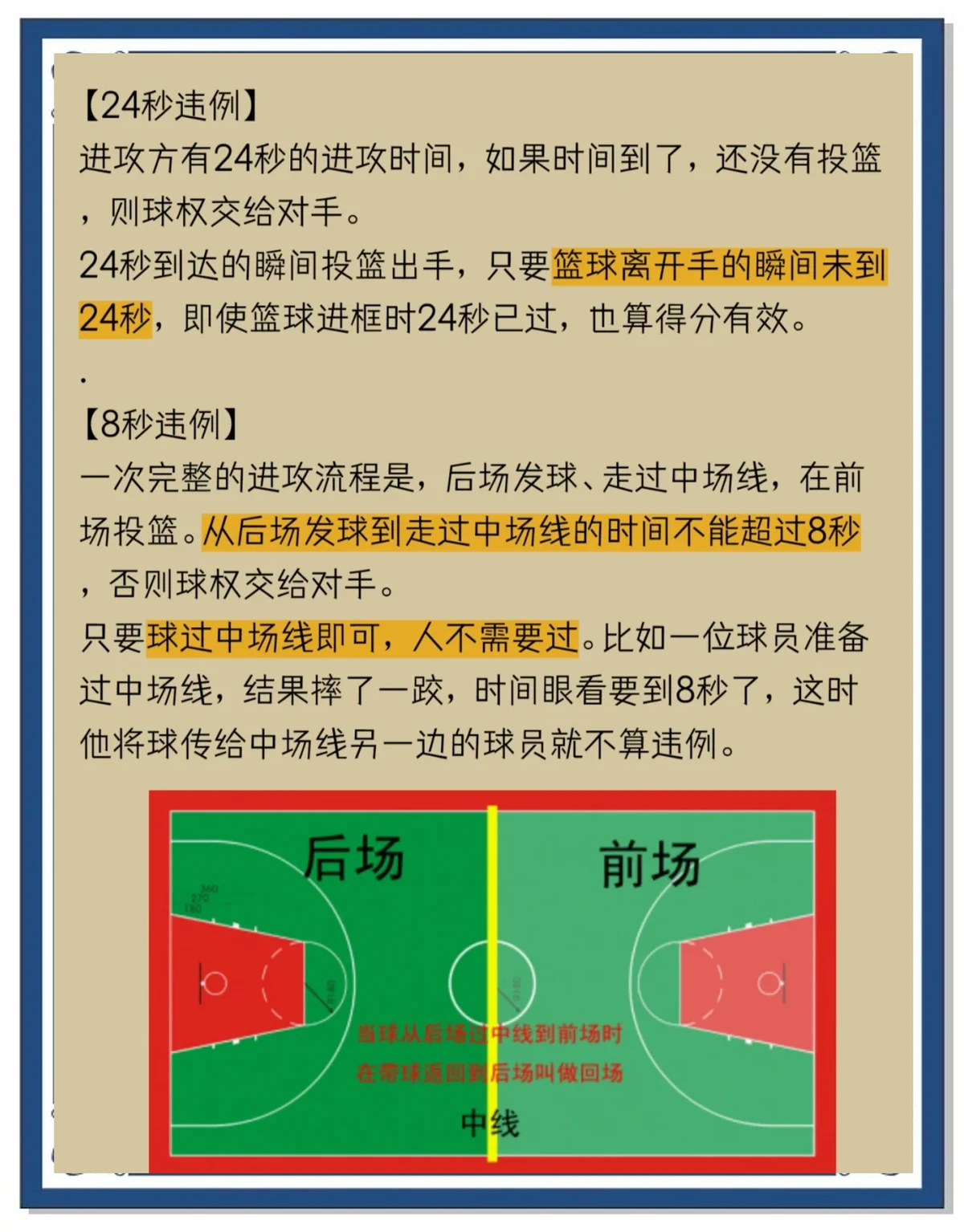 美国篮球训练计划一整套_0