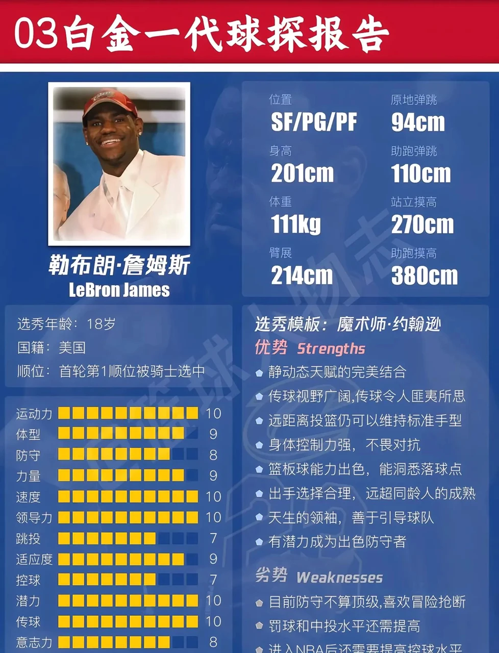 篮球训练内容文字描述_2